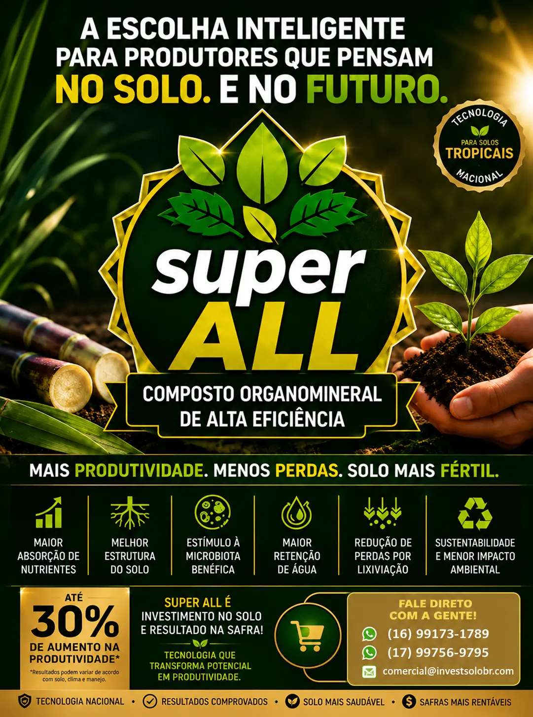 Apresentação comercial SuperALL: benefícios e canais de atendimento