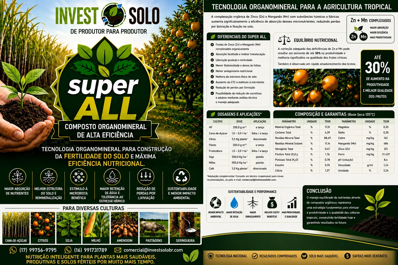 Folder SuperALL com diferenciais, composição, garantias, dosagens e aplicações